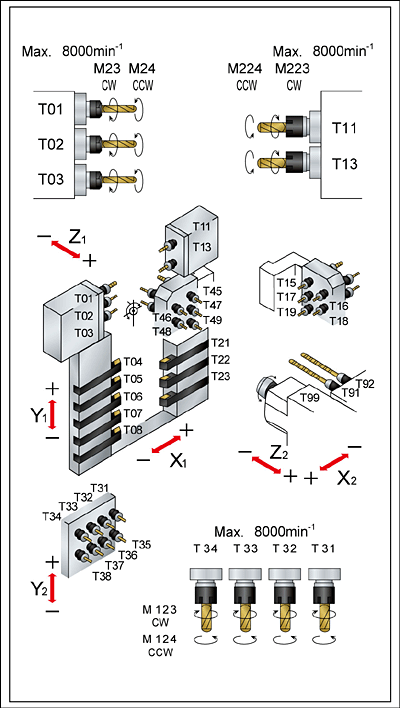 g-206