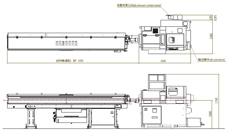 GO-205II